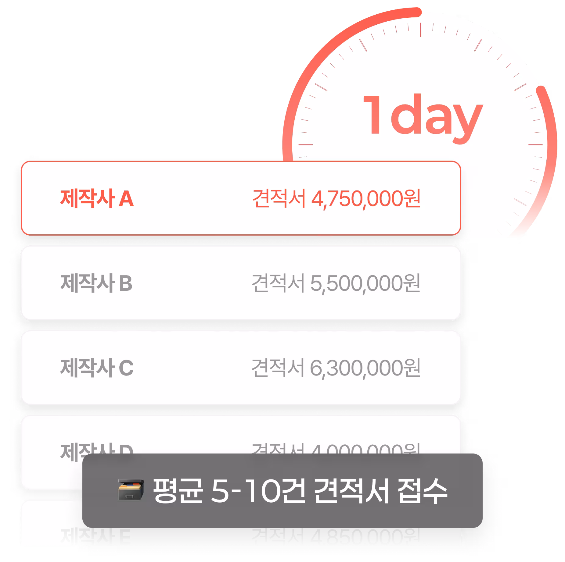 비교견적 이미지