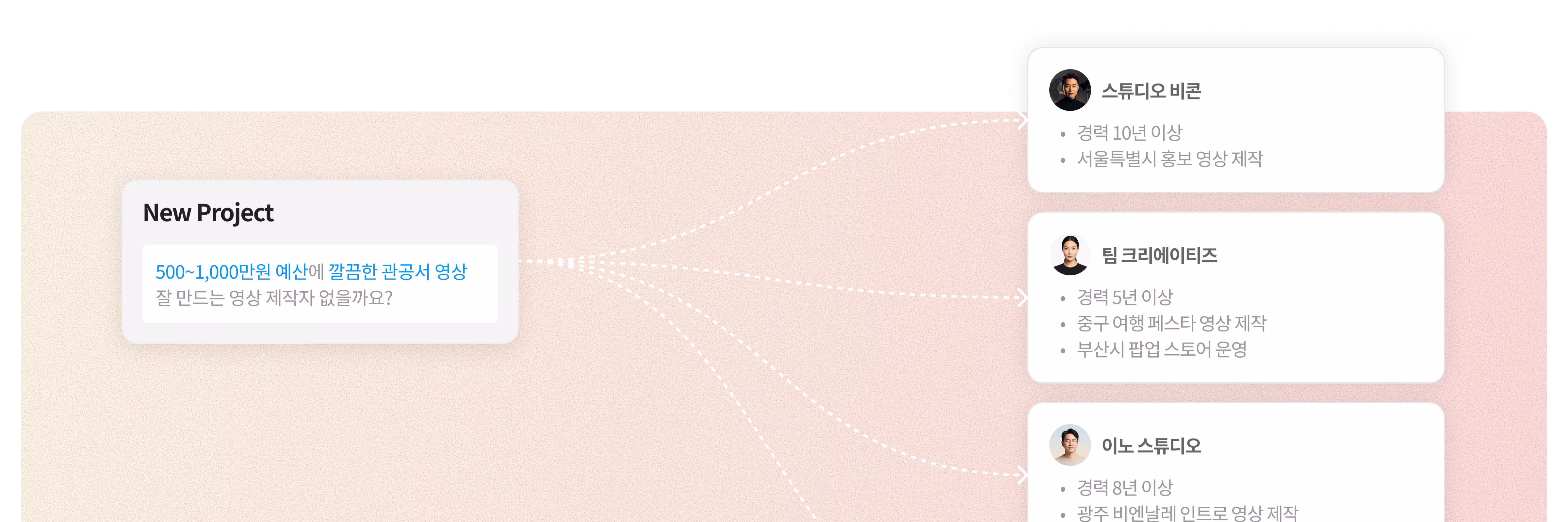 제작자매칭 메인 이미지